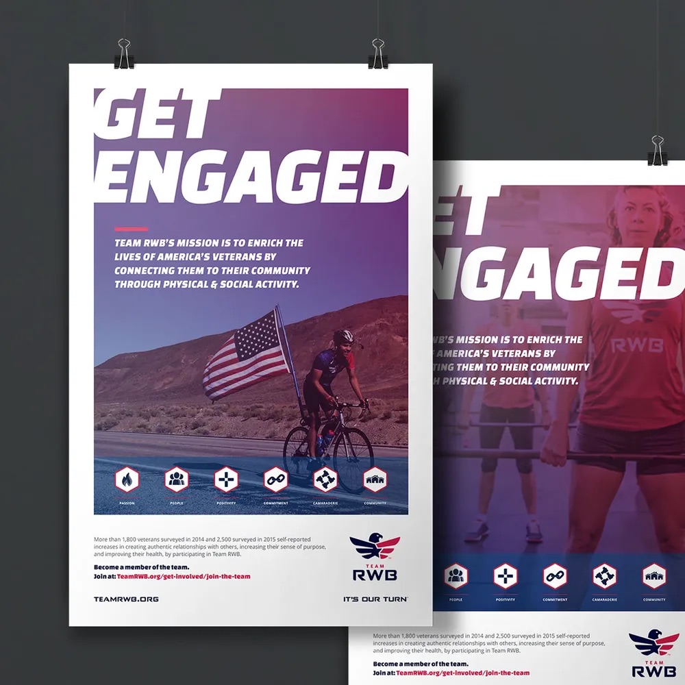 Team RWB posters